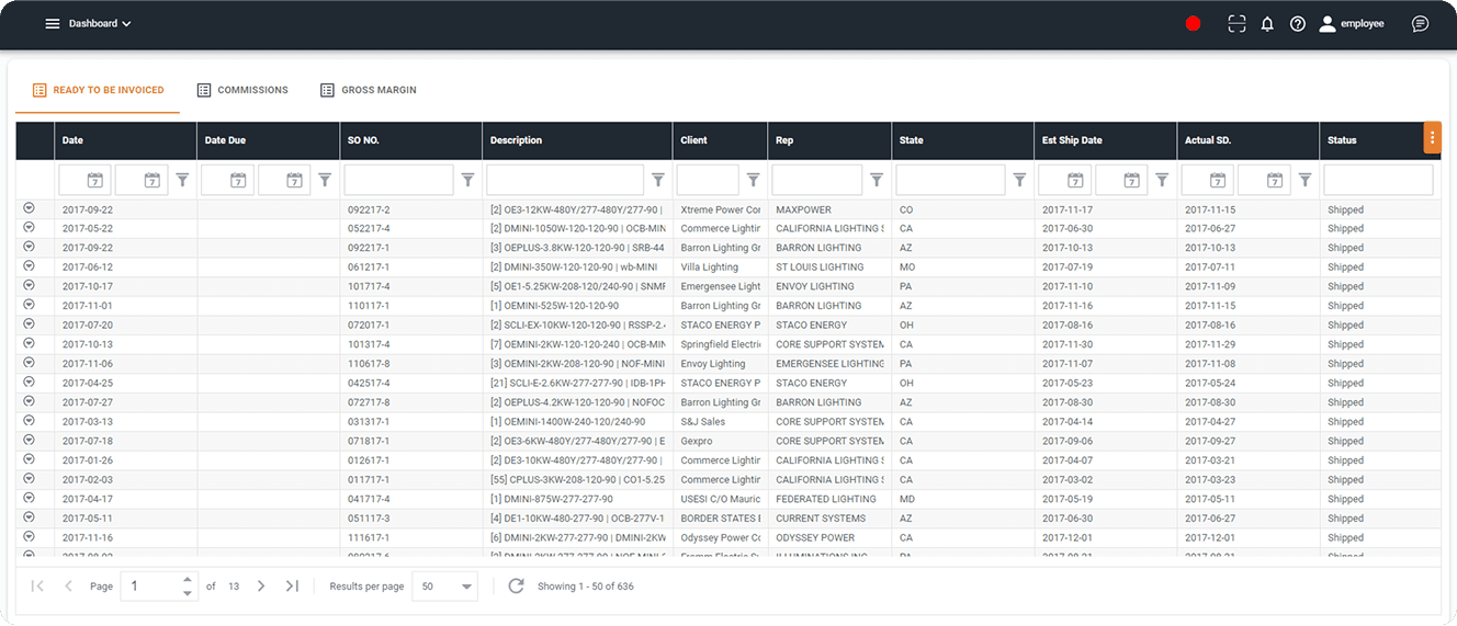 Sales Orders Ready to be Invoiced