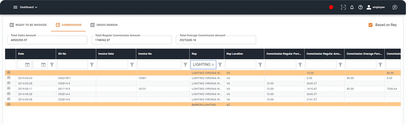 Filtering and Data Search Functionality