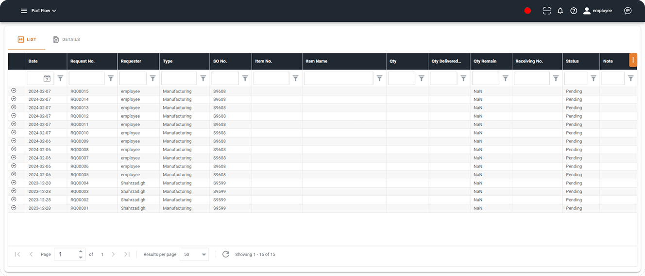 Part Flow List