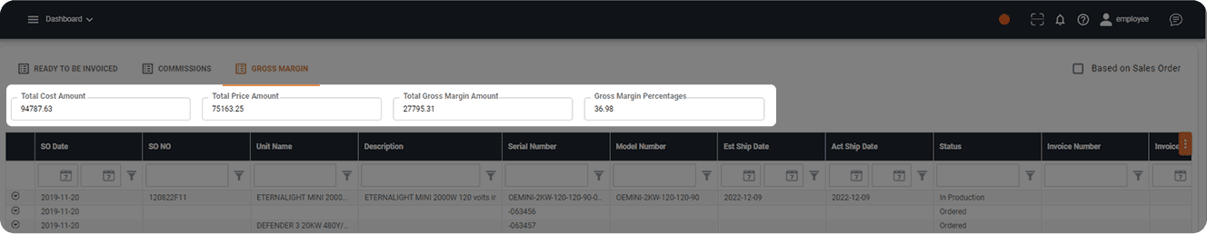 Total Parameters Functionality